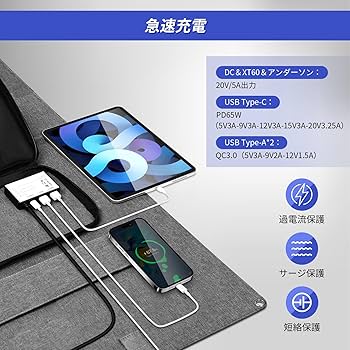 【開封・未使用】OTOUCH ソーラーパネル 100W 20V 折りたたみ式 Amazon.co.jp: OTOUCH ソーラーパネル 100W 20V 折りたたみ式